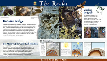 the rocks panel