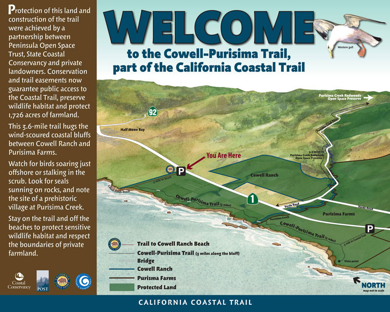 Cowell-Purisima Trail Welcome Panel